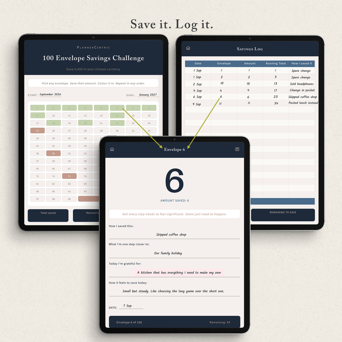 The 100 Envelope Savings Challenge